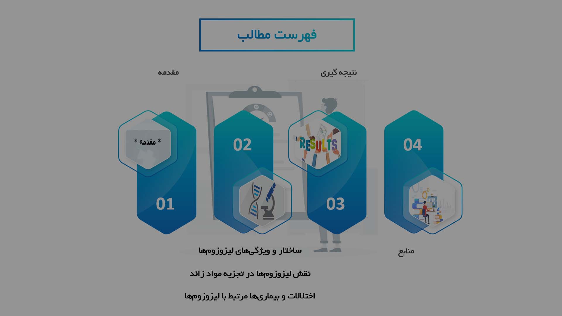 پاورپوینت در مورد نقش لیزوزوم‌ها در تجزیه مواد زائد سلولی